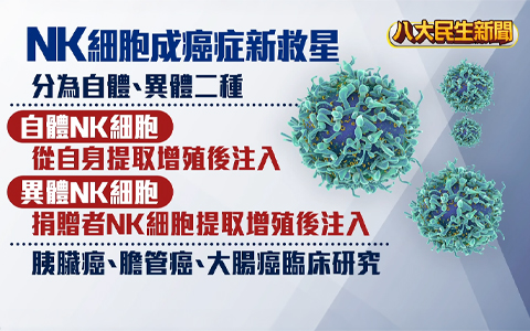 生技藍海 台日攜手攻外泌體商機-八大新聞